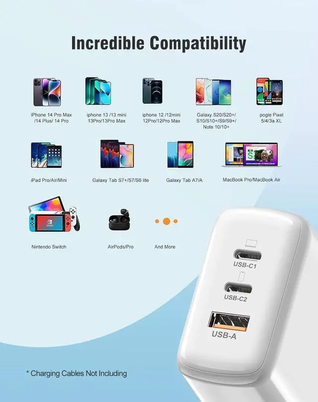 Alt view image 7 of 7 - [2 Pack] USB C Charger Block, 65W 3 Port QC+PD3.0 GaN Power Adapter Type C Fast Charging Wall Plug for Mac-Book Pro/Air, i-Pad Pro, i-Phone 15 Pro Max/14/13/12, A-ir-P-ods Pro, Galaxy S23/S22 (White)