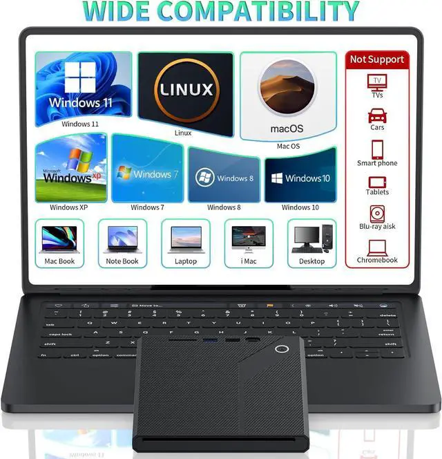 Alt view image 4 of 7 - 5 in 1 External CD/DVD Drive for Laptop, Slot in CD ROM Burner Drive, USB 3.0 Type C DVD Player Mute Portable CD/DVD Burner Writer External Disk Optical Drive Compatible with Windows, Linux, MacOS
