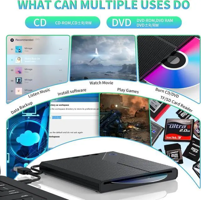 Alt view image 5 of 7 - 5 in 1 External CD/DVD Drive for Laptop, Slot in CD ROM Burner Drive, USB 3.0 Type C DVD Player Mute Portable CD/DVD Burner Writer External Disk Optical Drive Compatible with Windows, Linux, MacOS