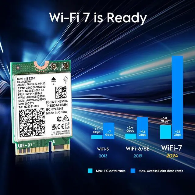 Alt view image 2 of 7 - Wireless WiFi Network Card, BE200 WiFi 7 Adapter, BE200NGW 8774Mbps Bluetooth 5.4 Tri-Band 802.11be NGFF M.2 Module, MU-MIMO, WPA4, Wireless Adapter for Laptop, Only Work for Windows 11 (64-bit)