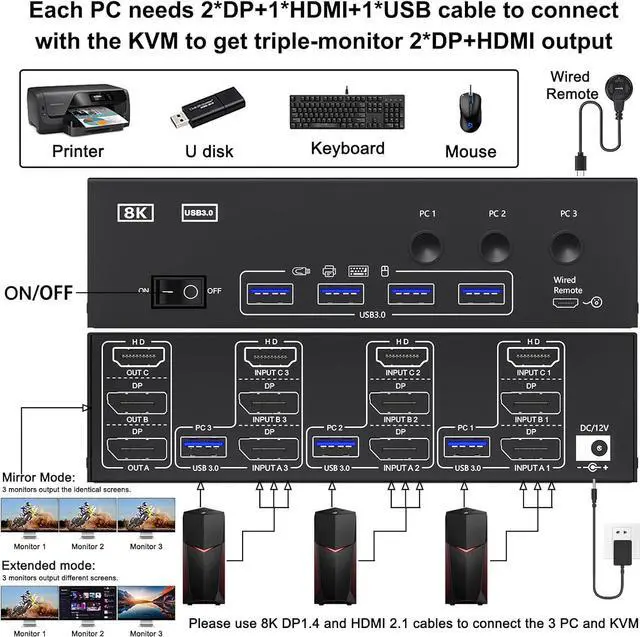 Alt view image 2 of 7 - KVM Switch 3 Monitors 3 Computers 8K@60Hz 4K@144Hz, HDMI+2 Displayport Triple Monitor KVM Switch for 3 Computer Share 3 Monitor and 4 USB3.0 Devices, Wired Remote and 12V power Adapter Included