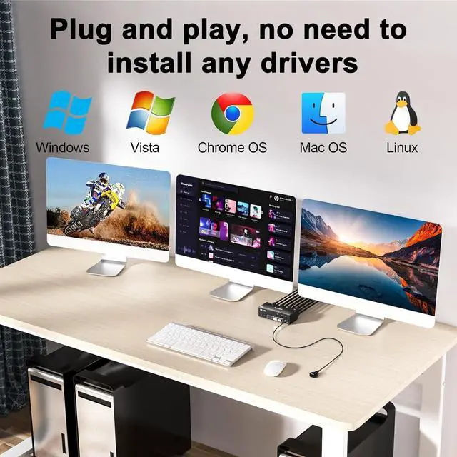Alt view image 7 of 7 - KVM Switch 3 Monitors 3 Computers 8K@60Hz 4K@144Hz, HDMI+2 Displayport Triple Monitor KVM Switch for 3 Computer Share 3 Monitor and 4 USB3.0 Devices, Wired Remote and 12V power Adapter Included