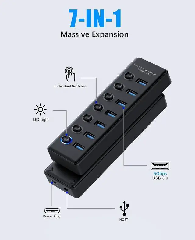 Alt view image 2 of 7 - USB 3.0 Hub, 7-Port USB 3.0 Hub Splitter with LED Individual On/Off Switches and 3ft/1M Extended Long Cable for Laptop, Mac-Book, Surface Pro, PS4/5, Flash Drive, HDD