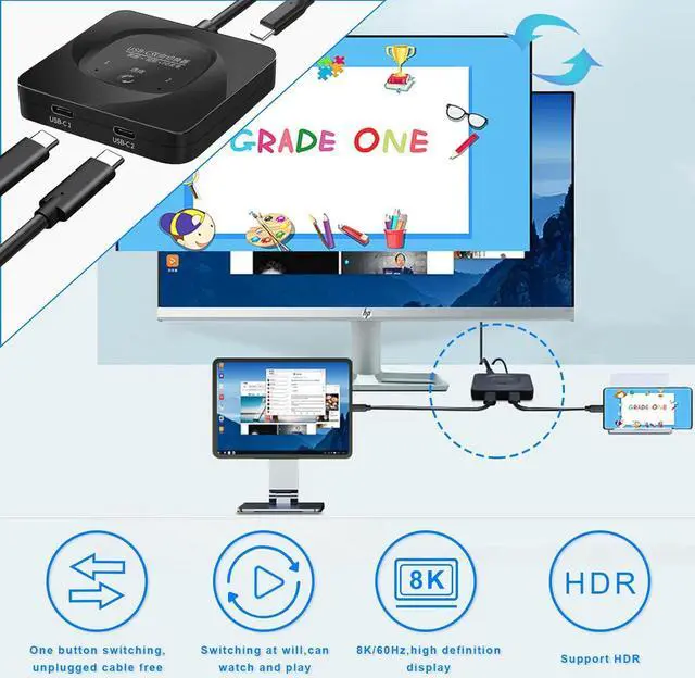 Alt view image 3 of 7 - USB C Switch, 8K 60Hz 2 in 1 Out/1 in 2 Out Bi Directional USB3.1 Type C Data Transfer Splitter, 10Gbps Data Transfer PD 100W Power Delivery Share Monitor Switch Selector with Power Indicator for PCs