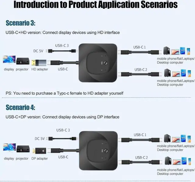 Alt view image 5 of 7 - USB C Switch, 8K 60Hz 2 in 1 Out/1 in 2 Out Bi Directional USB3.1 Type C Data Transfer Splitter, 10Gbps Data Transfer PD 100W Power Delivery Share Monitor Switch Selector with Power Indicator for PCs