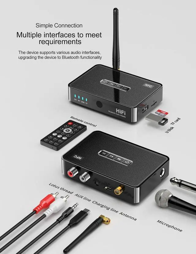 Alt view image 3 of 7 - Bluetooth 5.1 Receiver Adapter for Home Stereo, Support RCA AUX 3.5mm for Speakers/Wired Speakers/Home Music Streaming Stereo System