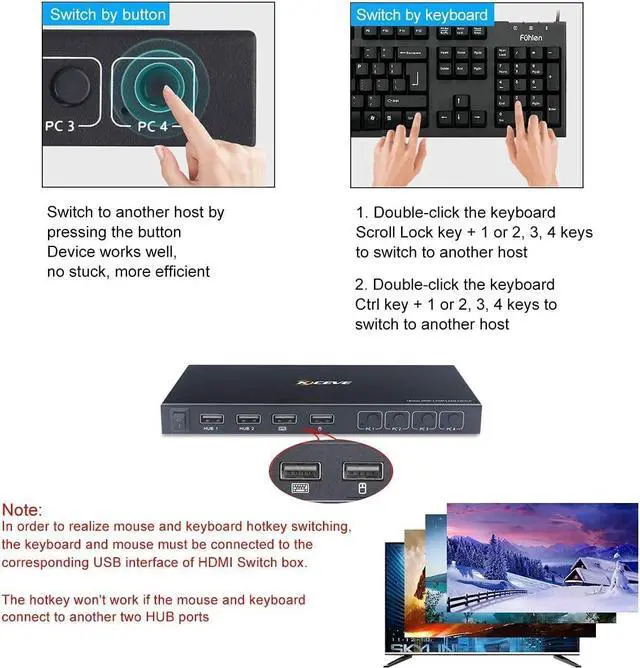 Alt view image 4 of 7 - HDMI KVM Switch 4 in 1 Out, KVM Switches 4 Port 4K@60Hz KVM Switch 1 Monitors 4 Computers HDMI KVM Monitor Switch for 4 Computers, KVM Switch Keyboard Mouse Adaptive EDID Hotkey Switching