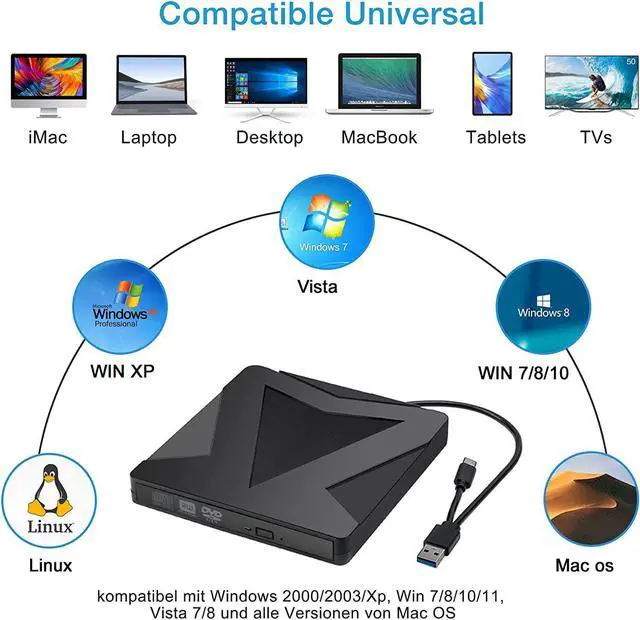 Alt view image 3 of 7 - Portable External CD DVD Drive, CD/DVD +/-RW Drive, USB 3.0 Type-C Slim CD ROM Burner Optical CD/DVD Drive for Laptop Desktop PC, Compatible with Windows/11/10/8/XP/Linux OS
