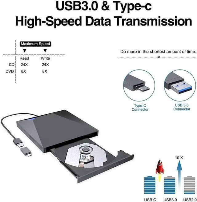 Alt view image 4 of 7 - External CD DVD RW Drive, USB 3.0 Type-C Portable USB C Superdrive DVD Burner Player Writer CD DVD +/- RW, Compatible with Windows 10 8 7 XP Vista Mac OS Linux for Mac Pro Air iMac Laptop