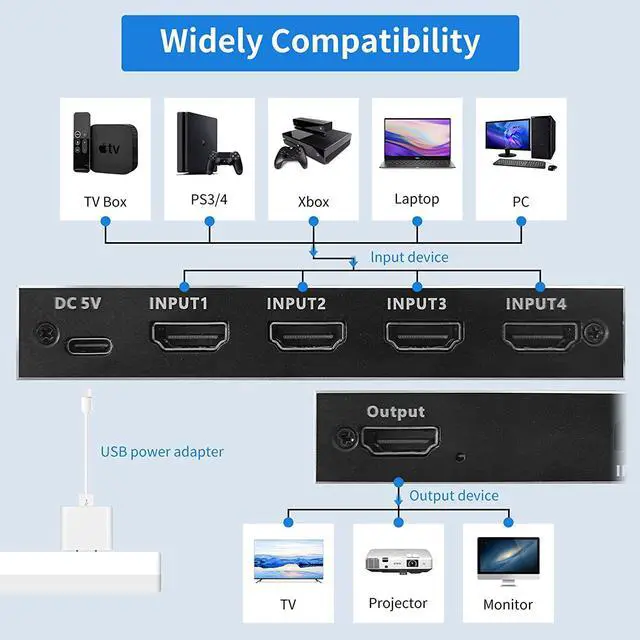 Alt view image 2 of 7 - 8K HDMI 2.1 switch 4 in 1 out with IR remote control, HDMI 2.1 switch 4 ports 8K@60Hz 4K@120Hz 4 in 1 out HDMI hub 3D 1080P HDCP2.3 CEC for Xbox PS5 Blu-ray player projector monitor