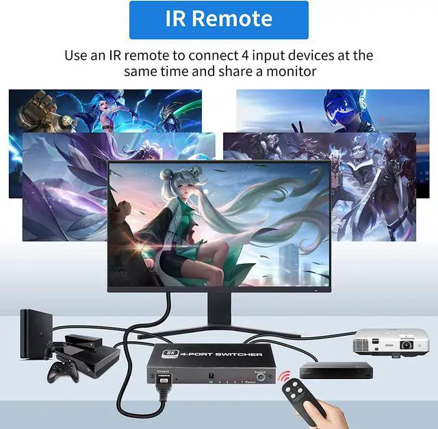 Alt view image 3 of 7 - 8K HDMI 2.1 switch 4 in 1 out with IR remote control, HDMI 2.1 switch 4 ports 8K@60Hz 4K@120Hz 4 in 1 out HDMI hub 3D 1080P HDCP2.3 CEC for Xbox PS5 Blu-ray player projector monitor
