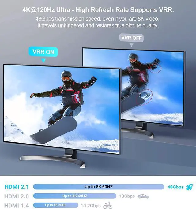 Alt view image 3 of 7 - HDMI 2.1 Switch 4K 120Hz, Aluminum 8K@60Hz HDMI Switch 3 in 1 out, 3x1 HDMI Switcher Selector, Support 4K@120Hz, Ultra HD, 4K HDMI Selector Switcher for Gaming Console