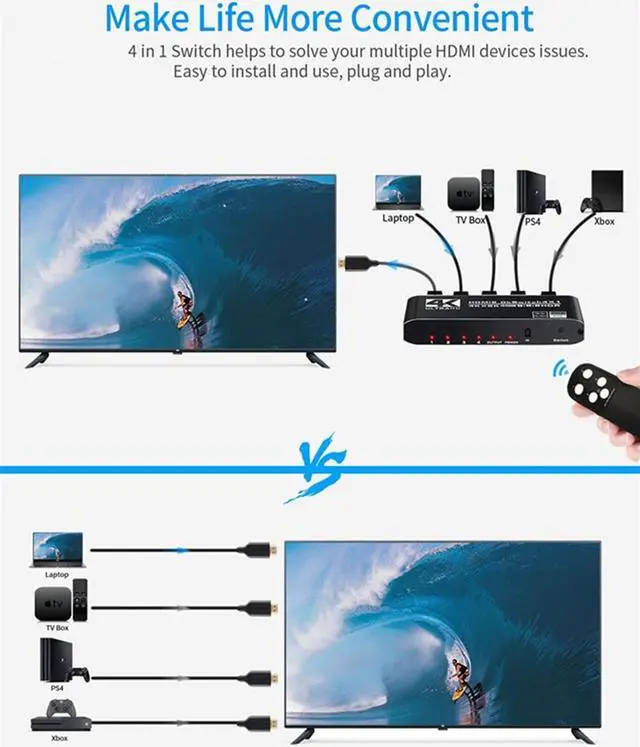Alt view image 3 of 7 - 4k HDR HDMI Switch, 4-Port HDMI 2.0 Switch Selector with IR Remote Control, Supports HDCP 2.2 4K@60Hz UltraHD HDR10 3D HD1080P Dolby DST, HDMI Splitter for PS4 Xbox Apple TV Fire Stick
