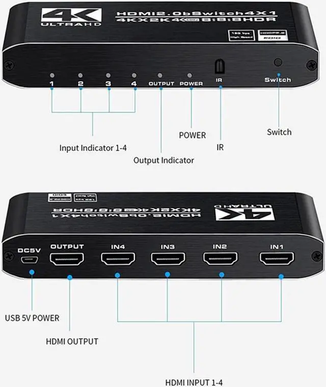 Alt view image 7 of 7 - 4k HDR HDMI Switch, 4-Port HDMI 2.0 Switch Selector with IR Remote Control, Supports HDCP 2.2 4K@60Hz UltraHD HDR10 3D HD1080P Dolby DST, HDMI Splitter for PS4 Xbox Apple TV Fire Stick