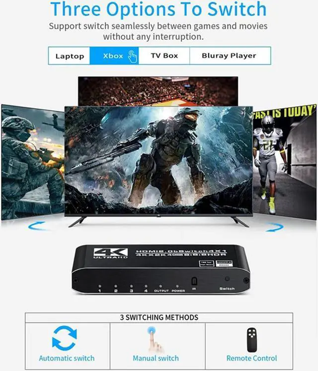 Alt view image 5 of 7 - 4k HDR HDMI Switch, 4-Port HDMI 2.0 Switch Selector with IR Remote Control, Supports HDCP 2.2 4K@60Hz UltraHD HDR10 3D HD1080P Dolby DST, HDMI Splitter for PS4 Xbox Apple TV Fire Stick