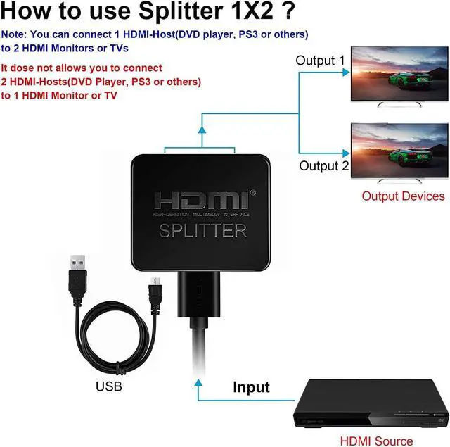 Alt view image 4 of 7 - HDMI Splitter 1 in 2 Out, 4K HDMI Splitter for Dual Monitors Duplicate/Mirror Only, 1x2 HDMI Splitter 1 to 2 Amplifier for Full HD 1080P 3D with HDMI Cable (1 Source onto 2 Displays)
