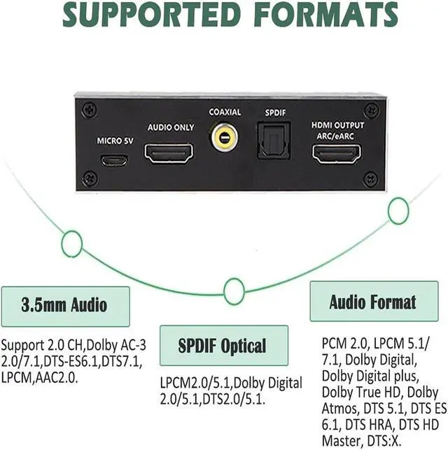 Alt view image 4 of 7 - 4K HDMI Audio Extractor Splitter, HDMI to HDMI + Optical Toslink SPDIF + 3.5mm Audio Jack + Coaxial + 7.1Ch HDMI Audio Support ARC and eARC Function
