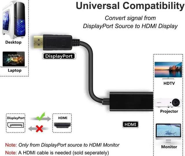 Alt view image 7 of 7 - DisplayPort to HDMI, 4K Gold-Plated DP Display Port to HDMI Adapter (Male to Female) Compatible for Lenovo Dell HP And More (4K Black)