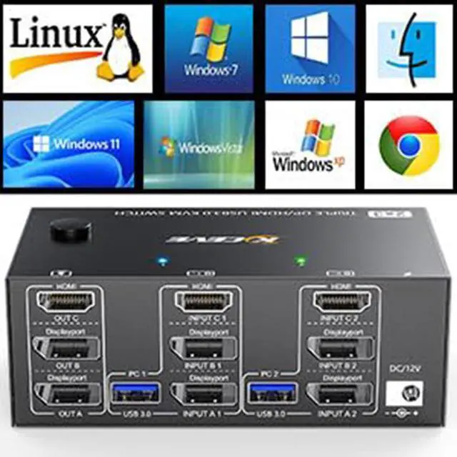 Alt view image 6 of 7 - HDMI + 2 DP KVM Switch 3 Monitor 2 Computers 8K@60Hz 4K@144Hz, HDMI+2 Displayport Triple Monitor KVM Switch for 2 PCs 3 Monitors with 4 USB 3.0 Ports, Wired Remote Control and 5 cables included