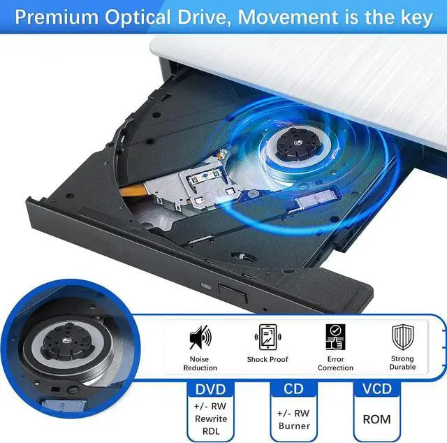 Alt view image 4 of 7 - External CD/DVD Drive, 2-in-1 USB 3.0 Type-C CD DVD Burner Portable CD DVD +/-RW Optical Drive Slim CD DVD ROM Rewriter CD/DVD Player Writer Reader for Laptop Desktop PC Windows Linux Mac OS (White)