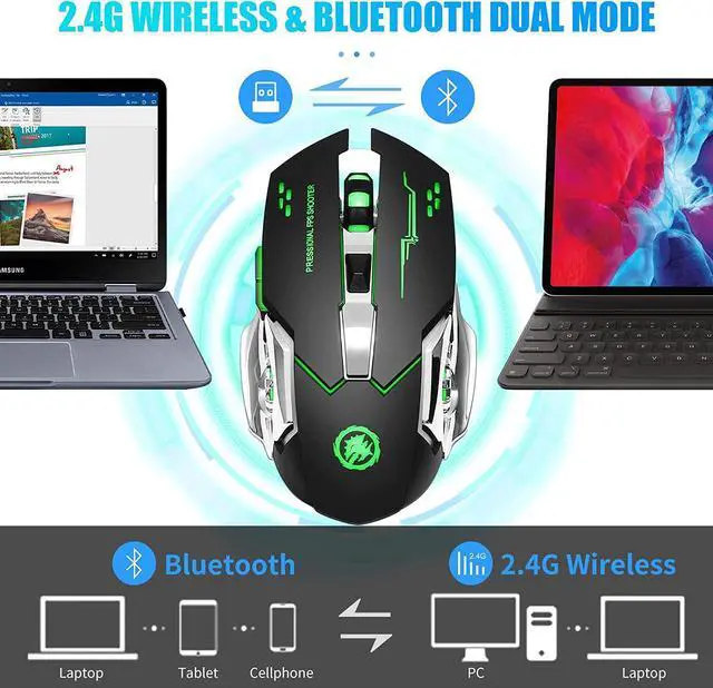 Alt view image 2 of 7 - Wireless Gaming Mouse, Bluetooth Mouse RGB Rechargeable 2.4G USB Cordless Computer Mice with 7 Color LED Backlit, 6 Buttons & Silent Click for Laptop, M-a-c OS, PC, Windows