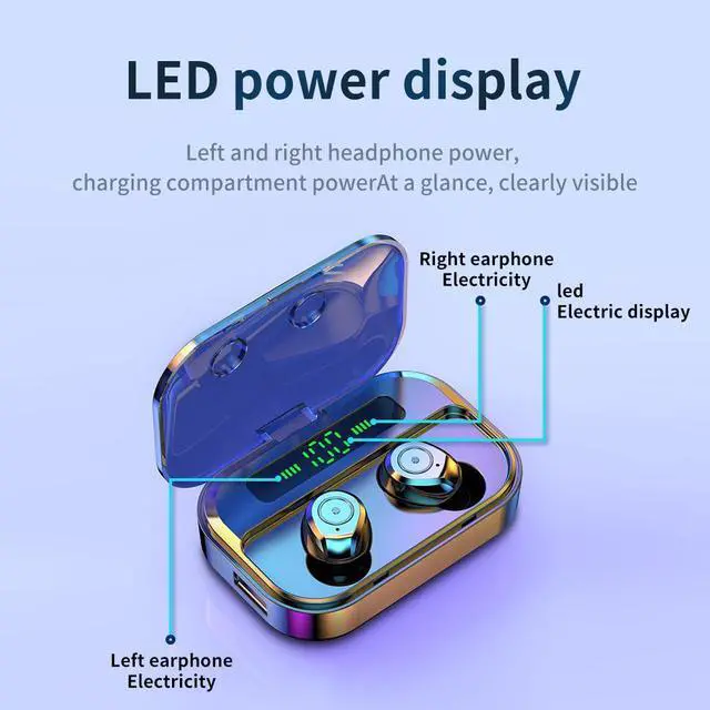 Alt view image 5 of 7 - TWS Bluetooth 5.0 Earphones M7S Wireless Headphones Stereo Gaming Headset Mini Earbuds 1500mah charging Box Black