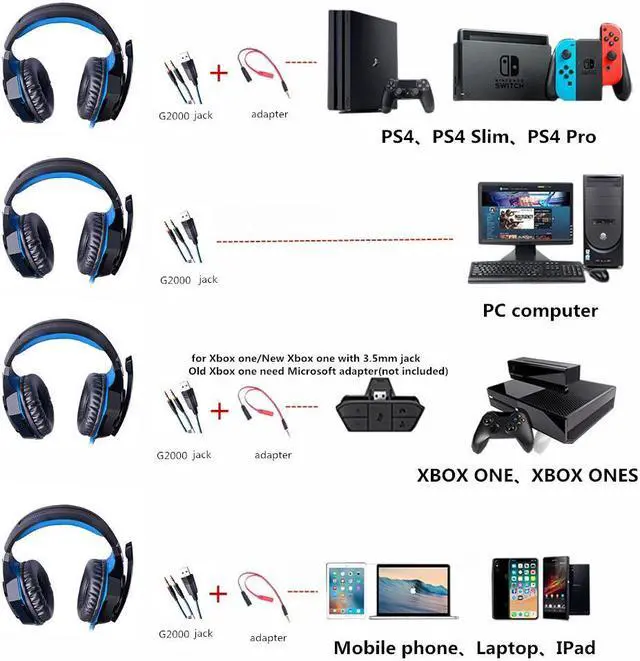 Alt view image 5 of 7 - Headset Over-ear Wired Game Earphones Gaming Headphones Deep Bass Stereo Casque with Microphone for PS4 New Xbox PC Laptop Gamer