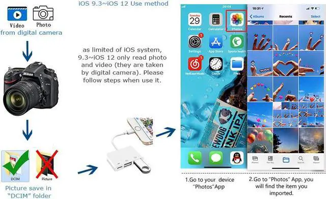 Alt view image 5 of 7 - Lighting Mult-function Hub Lightning to 1080P HDMI Cable USB SD TF Card Reader Digital AV TV OTG Adapter Hub For iPhone iPad SLR Camera SD/TF