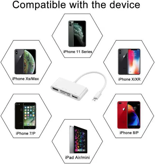 Alt view image 7 of 7 - Lighting Mult-function Hub Lightning to 1080P HDMI Cable USB SD TF Card Reader Digital AV TV OTG Adapter Hub For iPhone iPad SLR Camera SD/TF