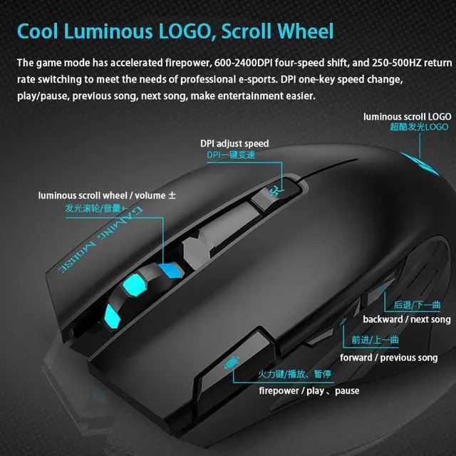 Alt view image 3 of 7 - 2.4GHz Wireless Computer Gaming Mouse 2400 DPI 7 Key Ergonomic Portable Optical Wireless Mice for PC/Laptop