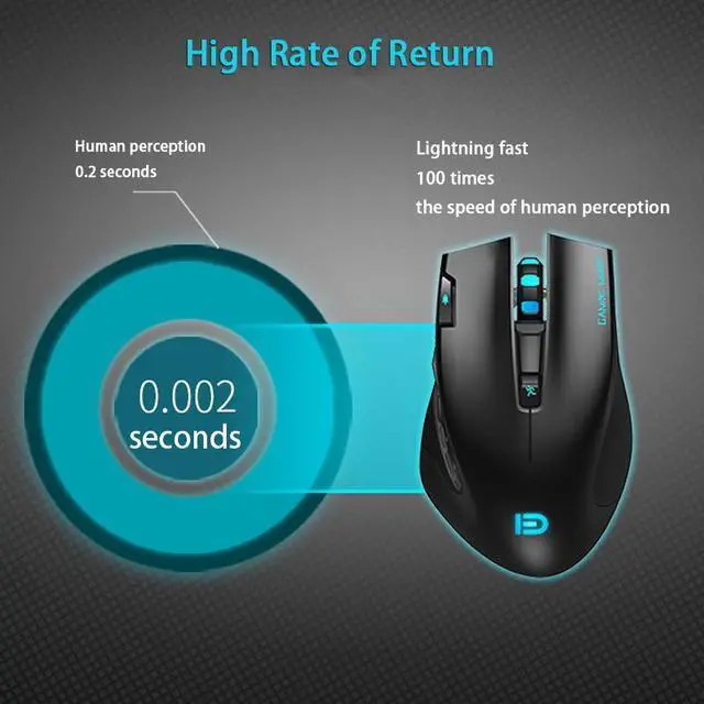 Alt view image 7 of 7 - 2.4GHz Wireless Computer Gaming Mouse 2400 DPI 7 Key Ergonomic Portable Optical Wireless Mice for PC/Laptop
