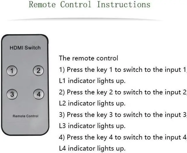Alt view image 4 of 4 - 4K@60Hz HDMI Switch 4 HDMI 2.0a Ports 4 In 1 Out (4*1 HDMI) With IR Remote Control for Smart TV PC PS4 PS3 HDTV DVD