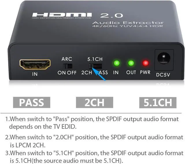 Alt view image 3 of 7 - HDMI Audio Extractor HDMI 2.0 to Optical TOSLINK SPDIF RCA L/R 3.5mm Headphone HDMI 2.0 Audio Extractor Support 4K 60Hz YUV 4:4:4 and HDR Adapter