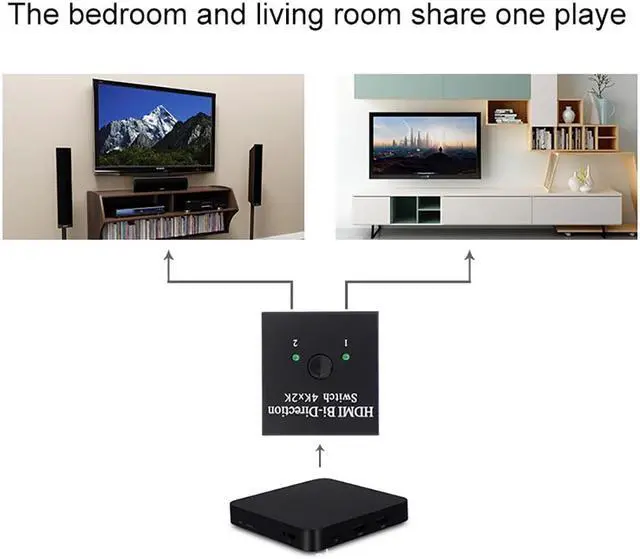 Alt view image 6 of 7 - 4K HDMI Bi-Directional Switch Splitter Converters Full HD 1080P HDMI Video Two-way 1x2/2x1 Switcher One Key 1 in 2 Out Amplifier Splitter Adapter