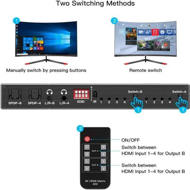 Alt view image 3 of 7 - 4*2 HDMI Switch Splitter 4 in 2 out 4K@60HZ HDMI 1.4 Matrix 4X2 Dual Audio Output Optical SPDIF 3.5mm L/R 3D Support EDID with Remote Switch Controller