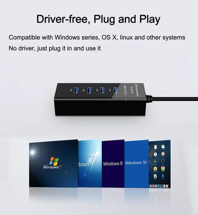 Alt view image 4 of 7 - 4 Ports USB 3.0 Hub High Speed 4-Port Hub 1*4 Splitter Hub USB 3.0 Multi-Interface Hub For Desktop PC Laptop