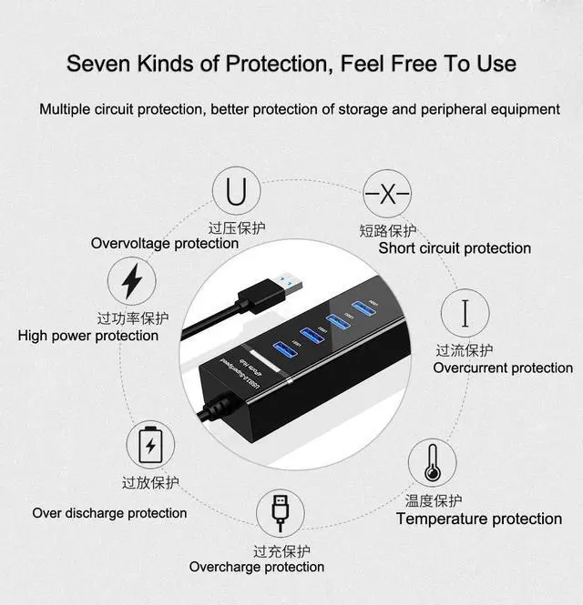 Alt view image 3 of 7 - 4 Ports USB 3.0 Hub High Speed 4-Port Hub 1*4 Splitter Hub USB 3.0 Multi-Interface Hub For Desktop PC Laptop