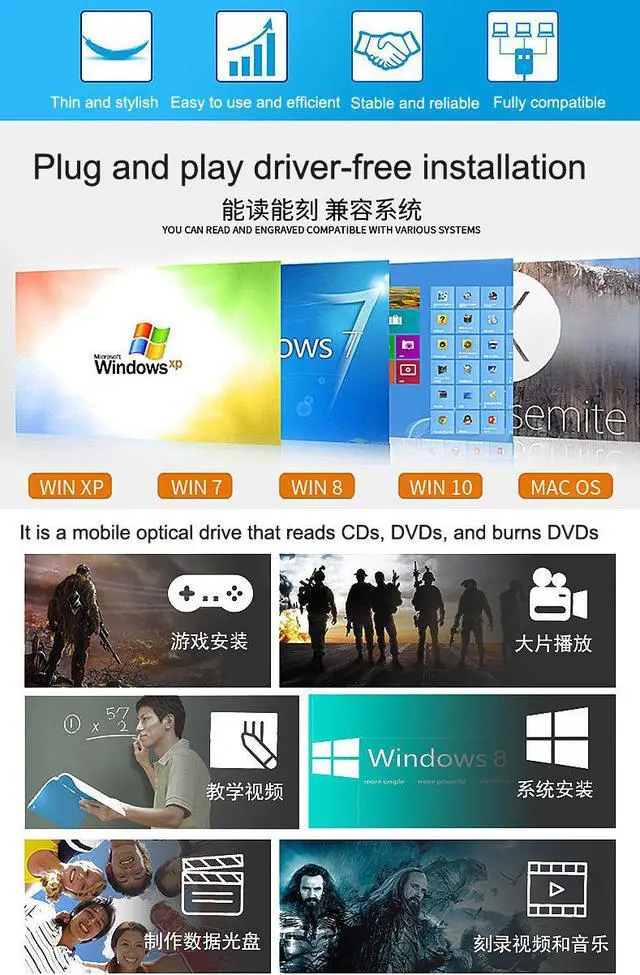 Alt view image 7 of 7 - Slight USB 3.0 Portable External DVD-RW/CD-RW Burner Writer Rewriter Optical Disc Drive CD DVD ROM Player Support Win Mac OS