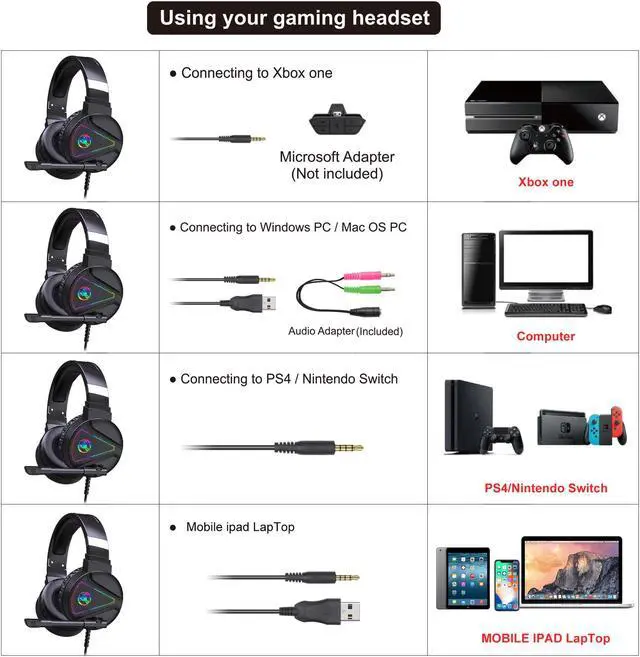 Alt view image 2 of 7 - RGB Gaming Wired Headset with Professional Omnidirectional Microphone Over-Ear Headphone for Xbox one PS4 NS Switch Desktop PC Computer Ipad Laptop