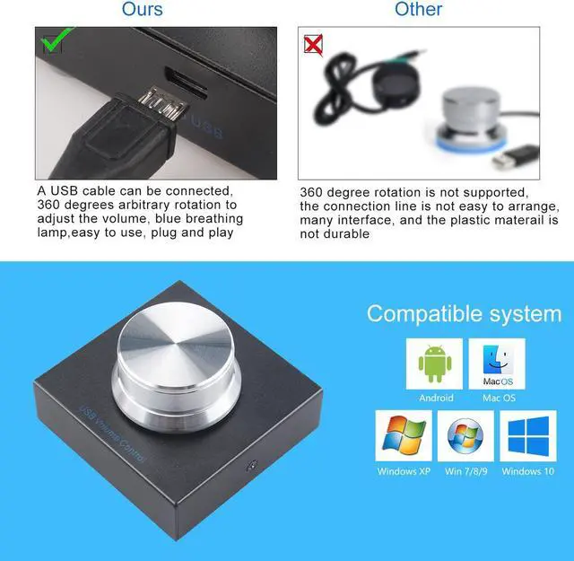 Alt view image 3 of 7 - USB Volume Control Lossless PC Computer Speaker o Volume Controller Knob, Adjuster Digital Control With One Key Mute Function for Phone Laptop Desktop PC
