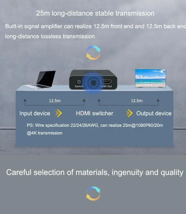 Alt view image 4 of 7 - HDMI Switch Splitter 4K@60Hz 1080P Switch Bi-Direction 1x2/2x1 Adapter HDMI Switcher for PS4/3 TV Box Nitendo Switch