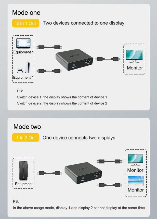 Alt view image 3 of 7 - HDMI Switch Splitter 4K@60Hz 1080P Switch Bi-Direction 1x2/2x1 Adapter HDMI Switcher for PS4/3 TV Box Nitendo Switch