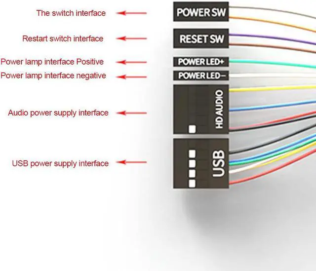 Alt view image 5 of 7 - Desktop PC Computer Case Power Switch Motherboard Power Supply Button with Extension Cord ON/OFF Dual USB Ports Audio Jack Power Reset Button for Internet Bar Push Button