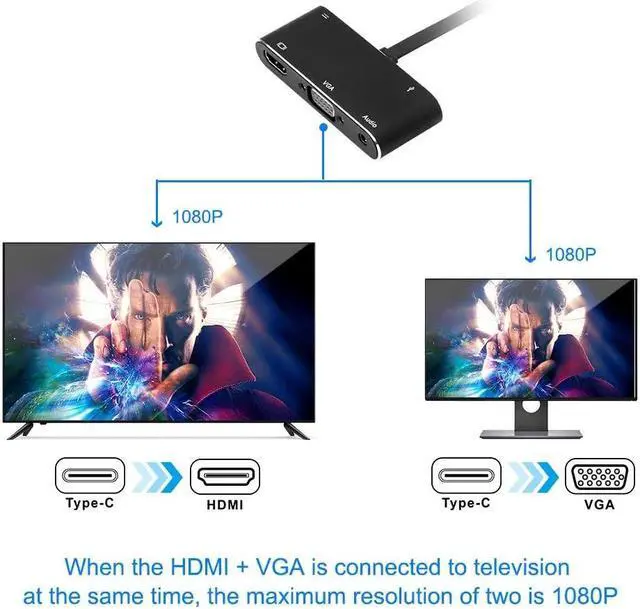 Alt view image 3 of 7 - USB C to HDMI VGA Adapter, Type C Hub Adapter with 4K USB C to HDMI, USB C to VGA, USB 3.0 Port, Audio and Charging Port Compatible with Samsung S9/S8/Note 9/8/Apple MacBook/Nintendo Switch