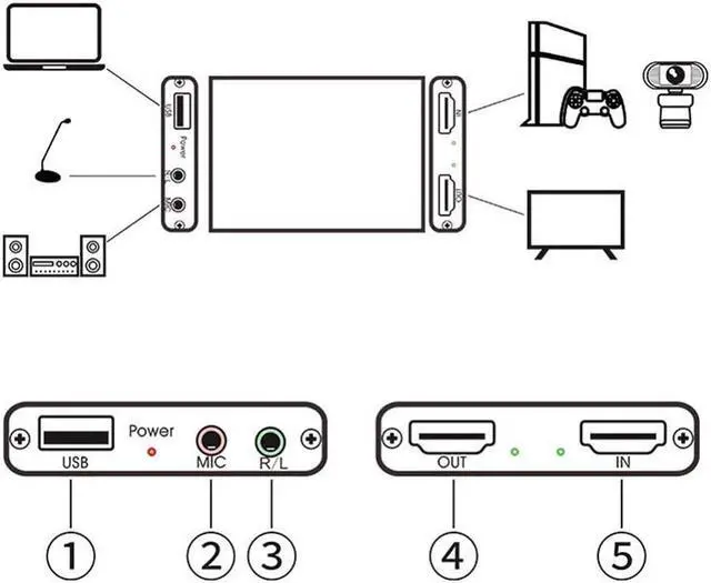 Alt view image 4 of 7 - HDMI Recording Box 1080p 60FPS HDMI Capture Device Digital Game Capture Card TV Converter Box USB Dongle Video Game Grabber Converter for Video Player Broadcast Live Stream Record 8iop