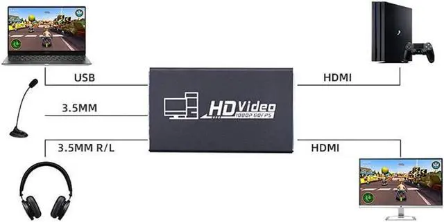 Alt view image 3 of 7 - HDMI Recording Box 1080p 60FPS HDMI Capture Device Digital Game Capture Card TV Converter Box USB Dongle Video Game Grabber Converter for Video Player Broadcast Live Stream Record 8iop