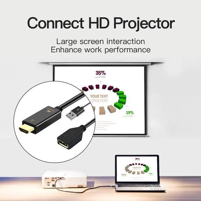 Alt view image 4 of 6 - HDMI Male to DisplayPort DP Female Converter Video Adapter Cable with USB Power 4K 30Hz for TV Monitor Projector 10 inch
