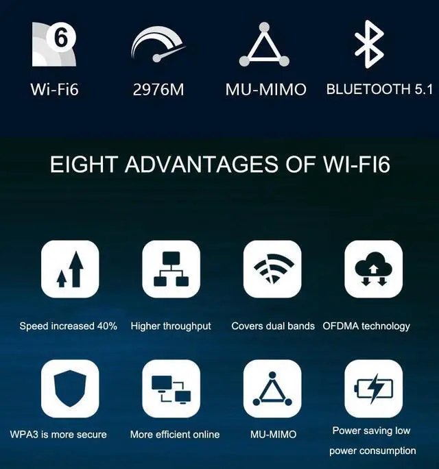 Alt view image 3 of 7 - PCI-E AX3000 Dual-band PCI Express Wireless Network Card Bluetooth 5.1 Gaming 3000M WIFI6 Network Card Intel AX200 Chip Support MU-MIMO Only Support Windows 10 (64-bit ) eokCXOY