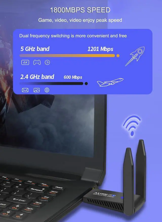 Alt view image 4 of 7 - 1800Mbps WiFi 6 USB Adapter 802.11AX 2.4G/5GHz USB3.0 Wireless Wi-Fi Lan Ethernet Dongle Network Receiver Card For Win7/10/11 RTL8832 Chip