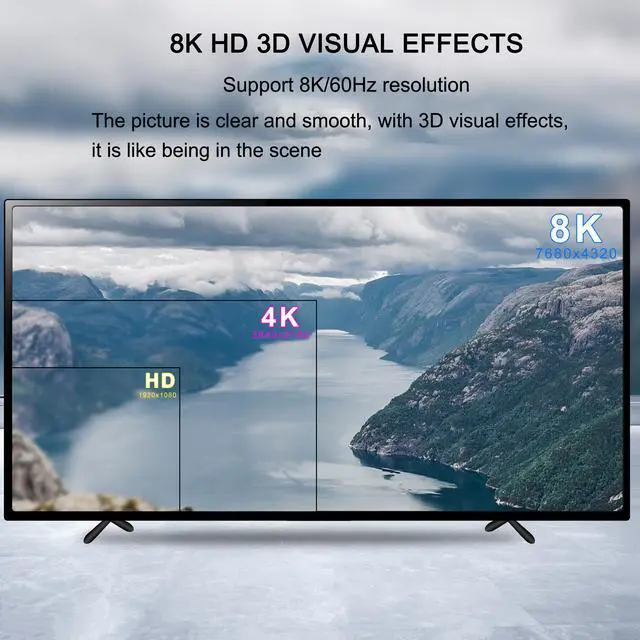 Alt view image 7 of 7 - 3 Port HDMI Switcher 3 In 1 Out 8K HDMI Switch 8K@60Hz 4K@120Hz 3D with Remote Control